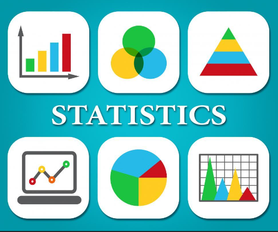 Statistics Course